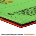 Шумоизоляция Comfortmat TITAN
