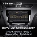 Teyes CC3 10" Skoda Octavia 3 2013-2018