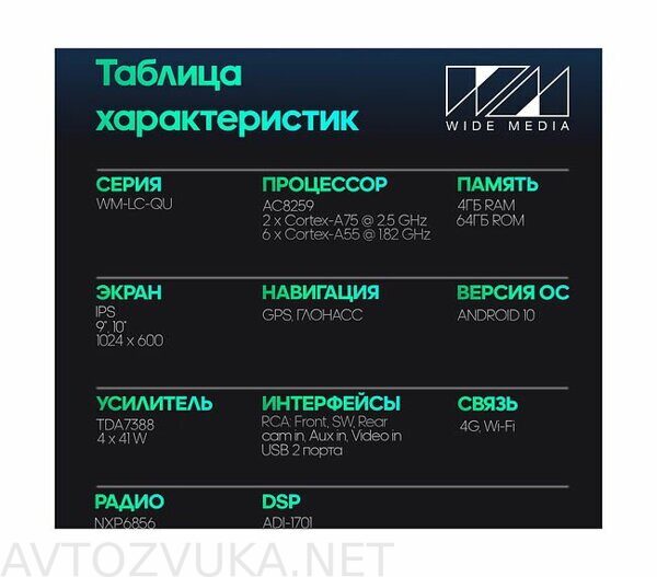 shtatnaya-magnitola-toyota-alphard-2002-2005-wide-media-lc9416qu-4-64-tip-2_183298