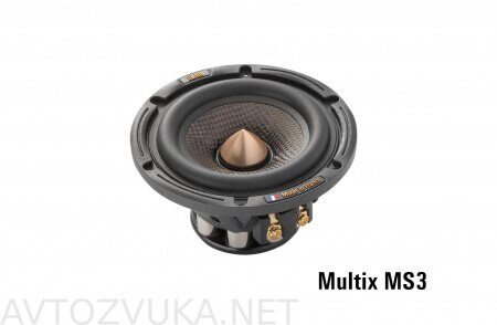 Blam MS3MULTIX
