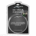 MACHETE M-RCA R2M2M 5м